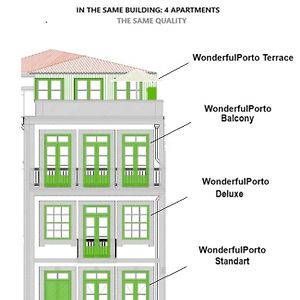 Standaard Appartement
